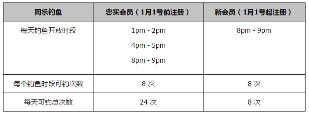 虽然塔格雷斯排名更高，但近况不理想，本场不宜高估，看好 普埃布拉不败。